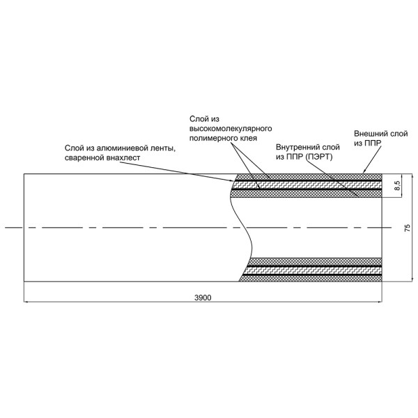 Труба PPR Blue Ocean PPR/Al/PPR армована алюмінієм 75х8,5